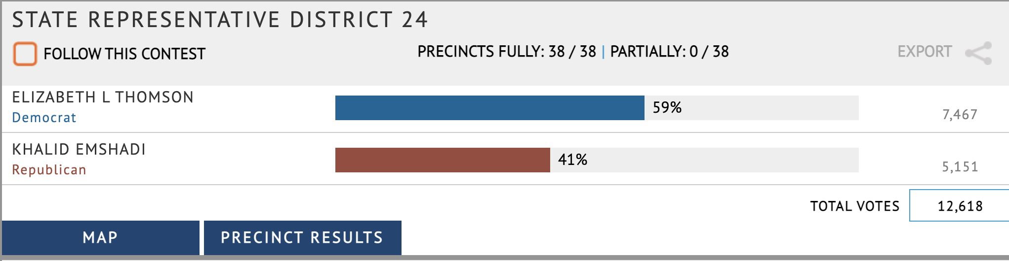 State. Rep. Results for District 24